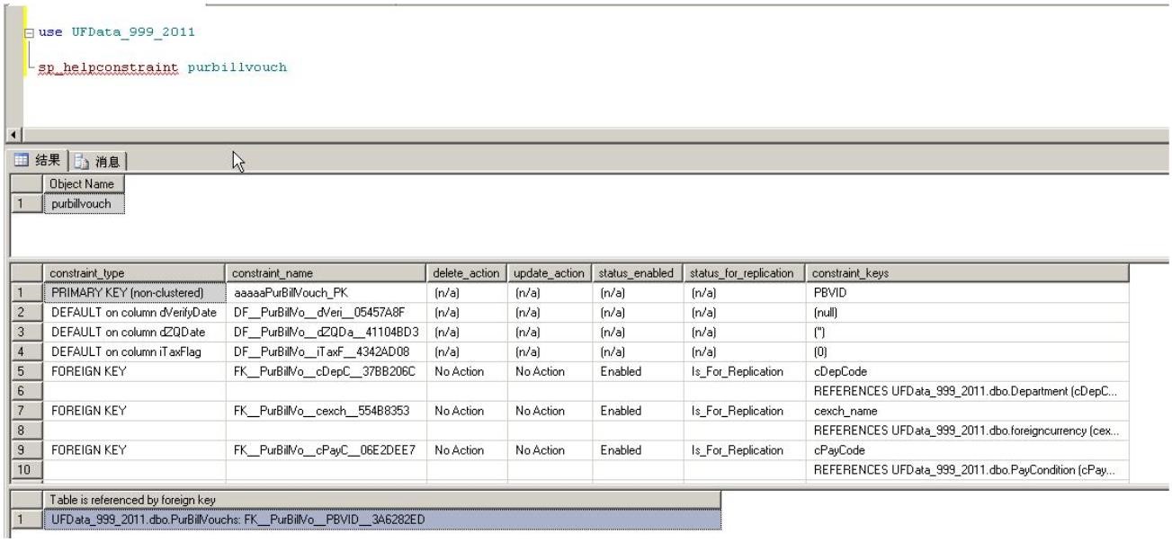濟(jì)南用友T3銷(xiāo)售