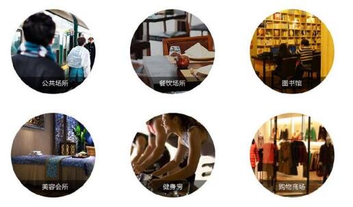 用友適合什么企業(yè)用？